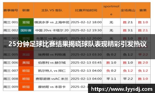 25分钟足球比赛结果揭晓球队表现精彩引发热议