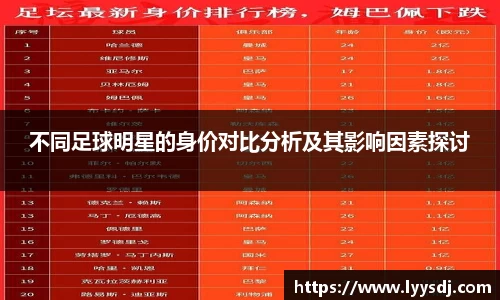 不同足球明星的身价对比分析及其影响因素探讨
