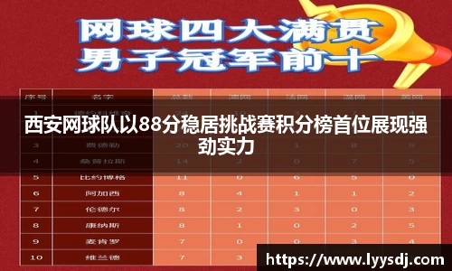 西安网球队以88分稳居挑战赛积分榜首位展现强劲实力