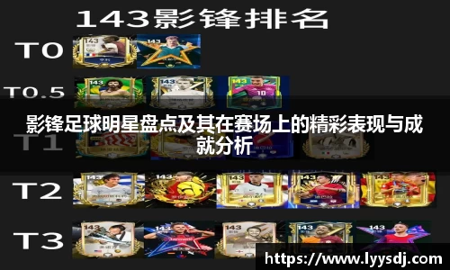 影锋足球明星盘点及其在赛场上的精彩表现与成就分析